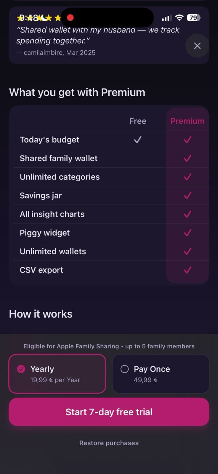 Today's Budget paywall